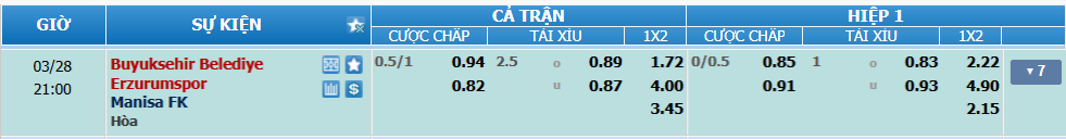 nhan-dinh-soi-keo-erzurumspor-vs-manisa-luc-20h00-ngay-28-3-2025-2