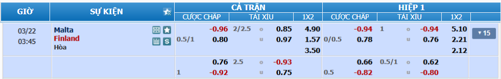 Tỉ lệ kèo Malta vs Phần Lan nhan-dinh-soi-keo-malta-vs-phan-lan-luc-02h45-ngay-22-3-2025-2