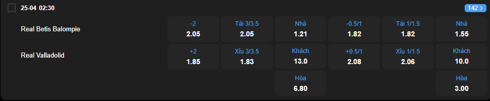 nhan-dinh-soi-keo-real-betis-vs-real-valladolid-luc-02h30-ngay-25-4-2025-2