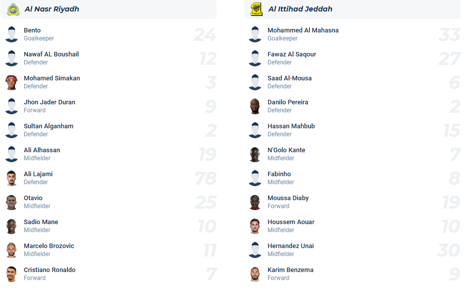 nhan-dinh-soi-keo-al-nassr-vs-al-ittihad-luc-01h00-ngay-8-5-2025-3