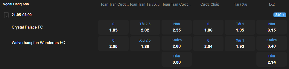 nhan-dinh-soi-keo-crystal-palace-vs-wolverhampton-luc-02h00-ngay-21-5-2025-2