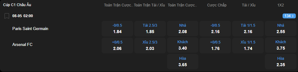 nhan-dinh-soi-keo-paris-saint-germain-vs-arsenal-luc-02h00-ngay-8-5-2025-2