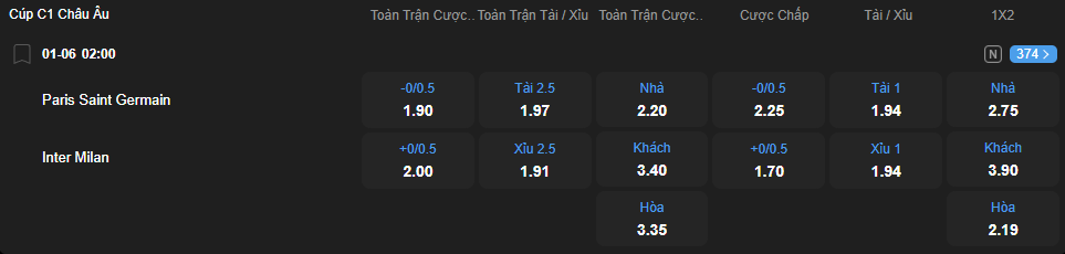 nhan-dinh-soi-keo-paris-saint-germain-vs-inter-milan-luc-02h00-ngay-1-6-2025-2
