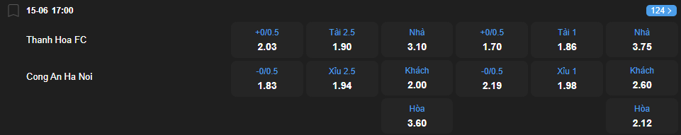 nhan-dinh-soi-keo-dong-a-thanh-hoa-vs-cong-an-ha-noi-luc-17h00-ngay-15-6-2025-2