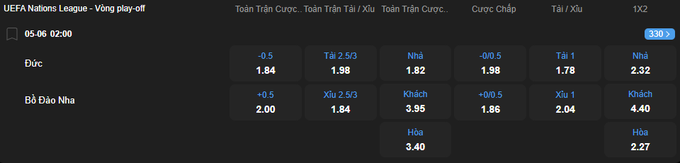 nhan-dinh-soi-keo-duc-vs-bo-dao-nha-luc-02h00-ngay-5-6-2025-2