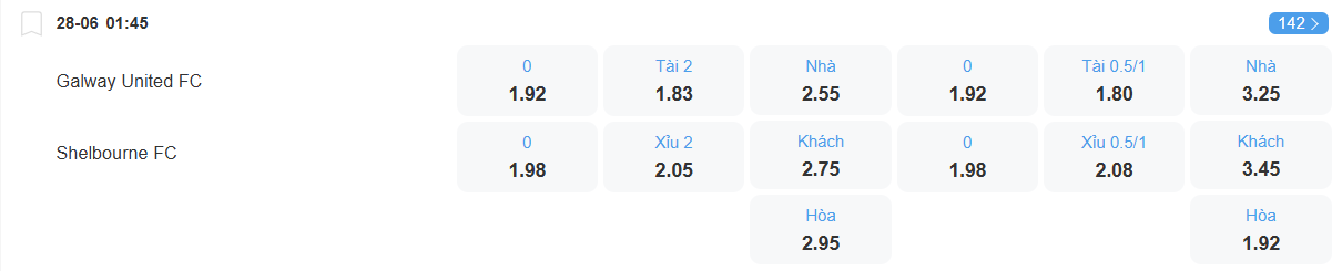 nhan-dinh-soi-keo-galway-vs-shelbourne-luc-01h45-ngay-28-6-2025-2