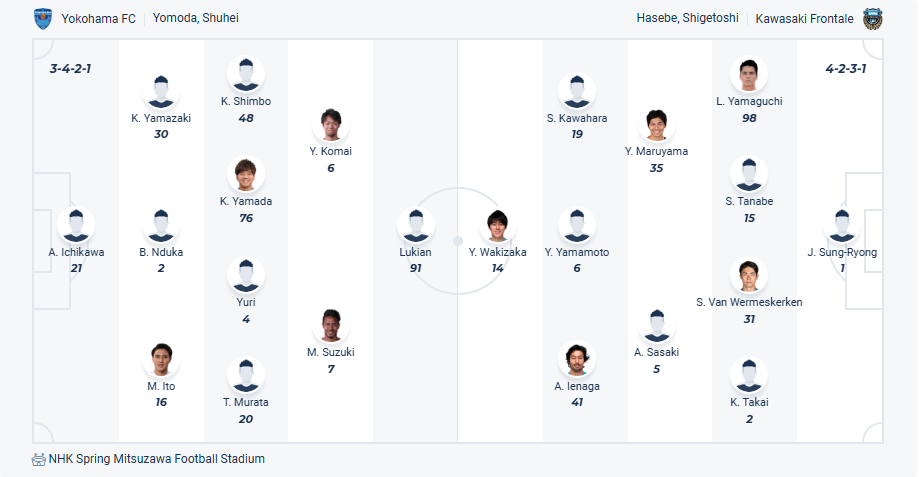 nhan-dinh-soi-keo-yokohama-vs-kawasaki-frontale-luc-16h00-ngay-14-6-2025-3
