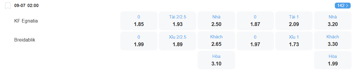 nhan-dinh-soi-keo-egnatia-vs-breidablik-luc-02h00-ngay-9-7-2025-2