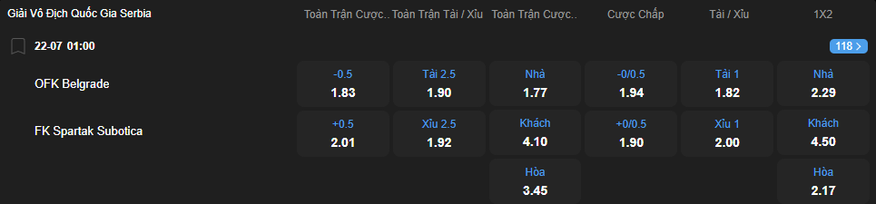 nhan-dinh-soi-keo-ofk-beograd-vs-spartak-subotica-luc-01h00-ngay-22-7-2025-2