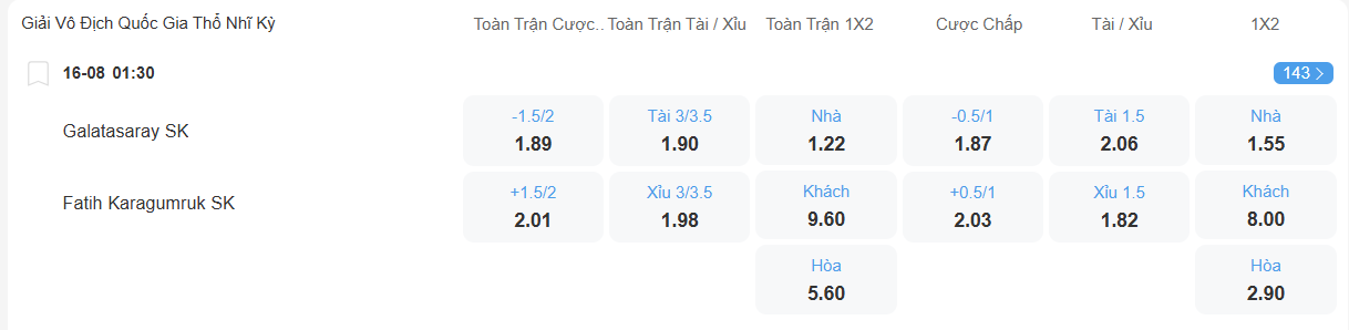 nhan-dinh-soi-keo-galatasaray-vs-karagumruk-luc-01h30-ngay-16-8-2025-2
