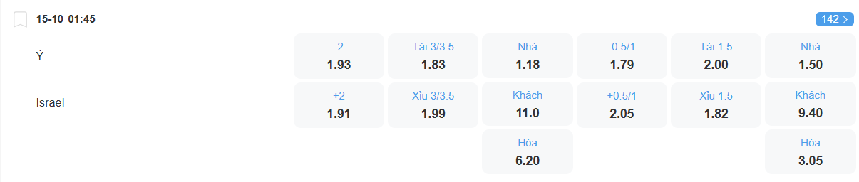 nhan-dinh-soi-keo-y-vs-israel-luc-01h45-ngay-15-10-2025-2