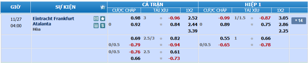 nhan-dinh-soi-keo-frankfurt-vs-atalanta-luc-03h00-ngay-27-11-2025-2