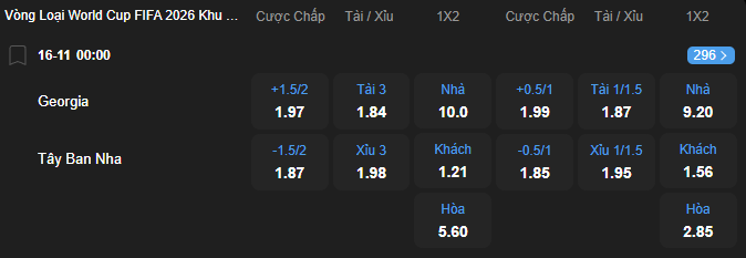nhan-dinh-soi-keo-georgia-vs-tay-ban-nha-luc-00h00-ngay-16-11-2025-2
