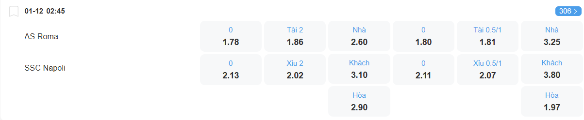 nhan-dinh-soi-keo-roma-vs-napoli-luc-02h45-ngay-1-12-2025-2