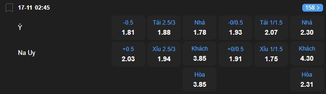 nhan-dinh-soi-keo-y-vs-na-uy-luc-02h45-ngay-17-11-2025-2