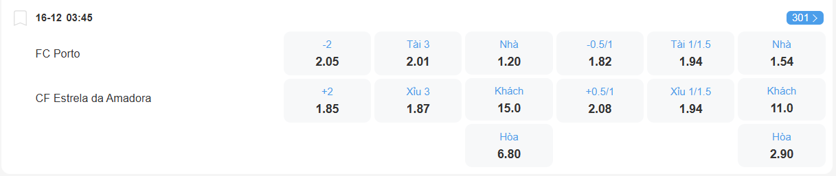 nhan-dinh-soi-keo-porto-vs-estrela-luc-03h45-ngay-16-12-2025-2