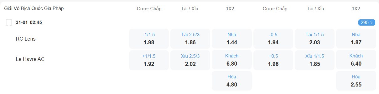Tỉ lệ kèo Lens vs Le Havre nhan-dinh-soi-keo-lens-vs-le-havre-luc-02h45-ngay-31-1-2026-2