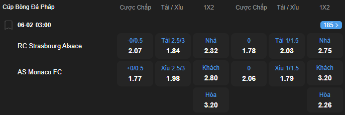 nhan-dinh-soi-keo-strasbourg-vs-as-monaco-luc-03h00-ngay-6-2-2026-2